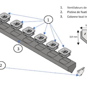 modelisation 3d rideaux d air